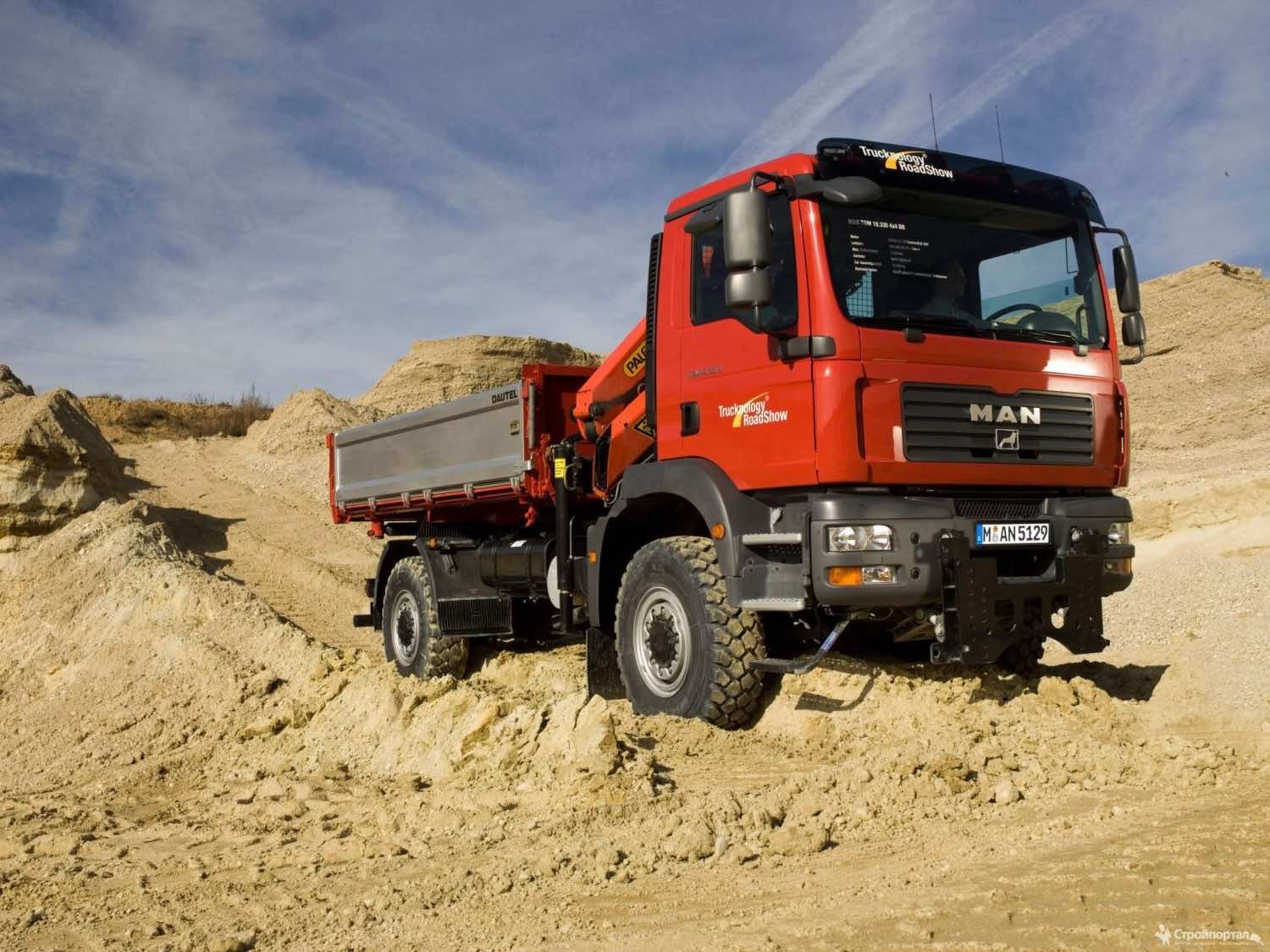 Man 4×4